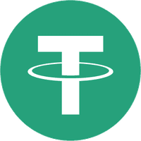 Tether BEP20 USDT